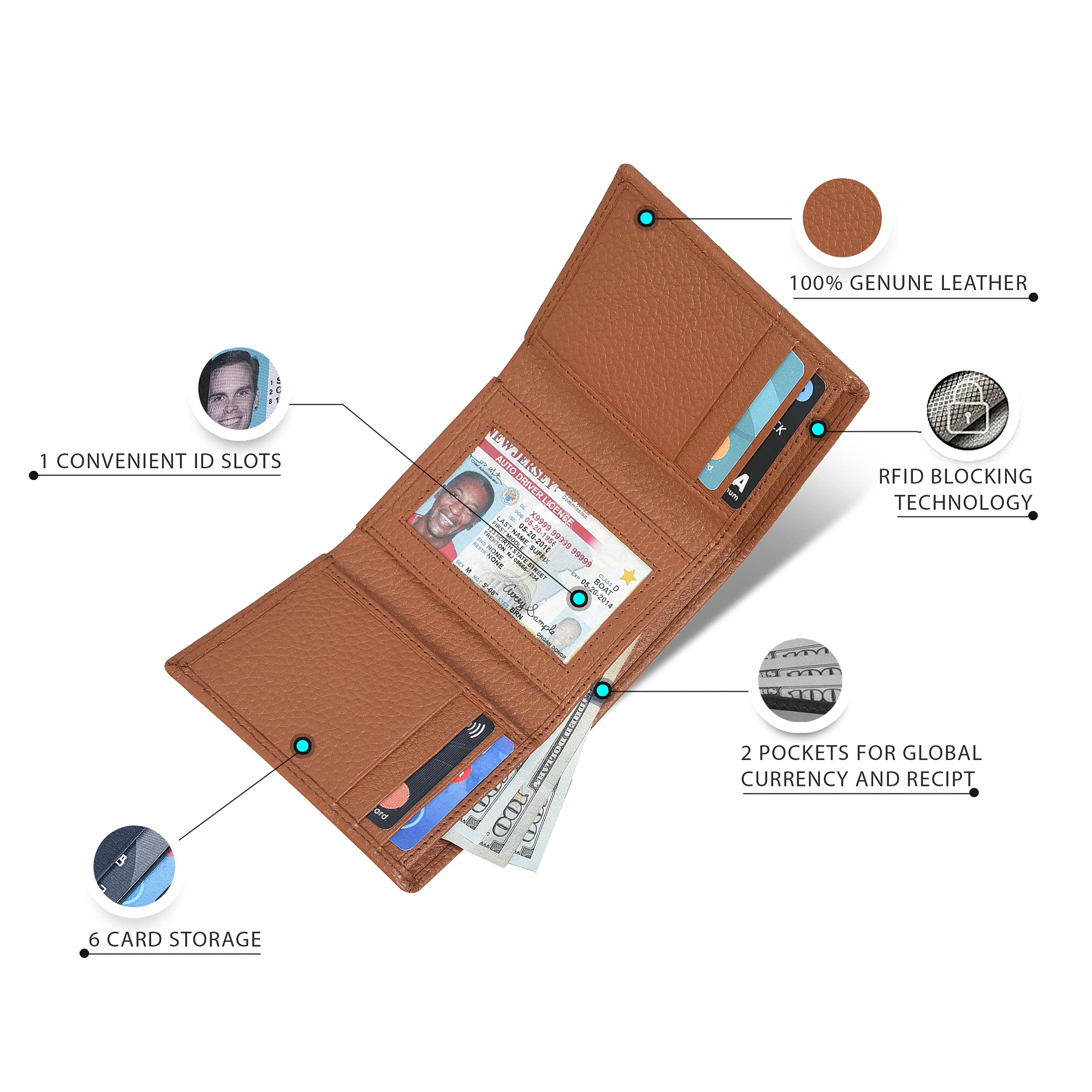 ESTALON Slim RFID Wallets for Men - Genuine Leather Front Pocket Trifold Wallet