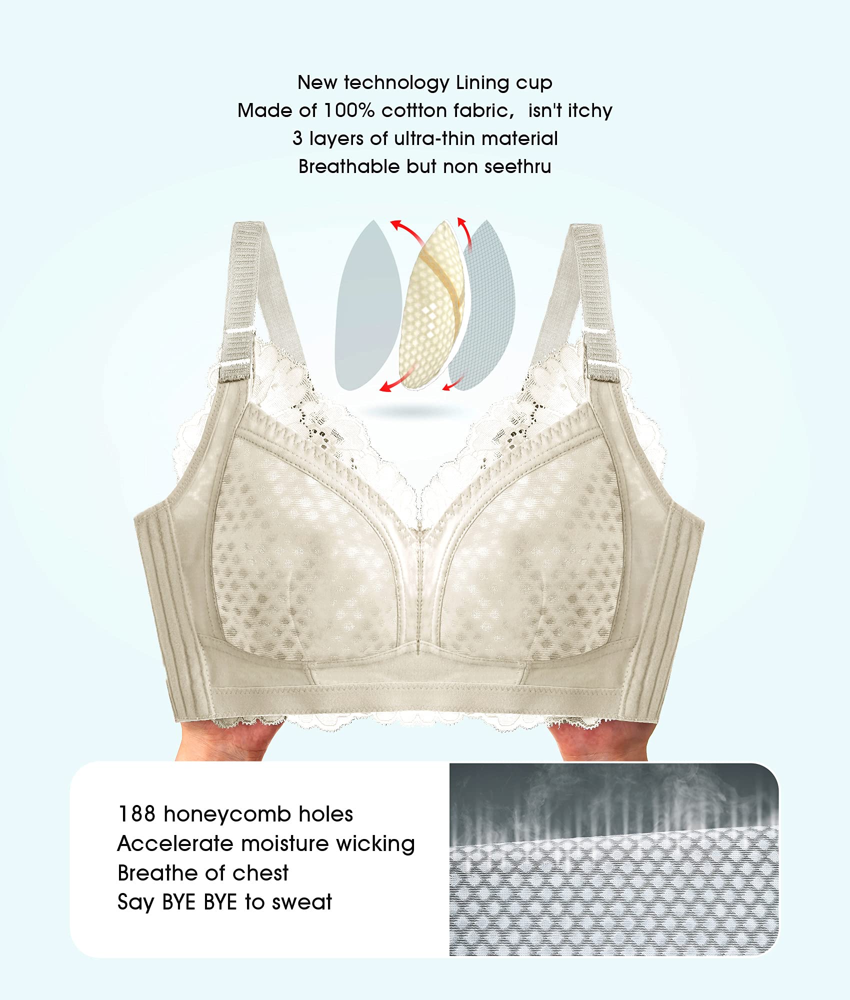 Baetty Women 32-44(B-DDD) Honeycomb Cotton Bra Wireless Seamless High Side  Underarm Fat Smooth Comfort Bra 4548