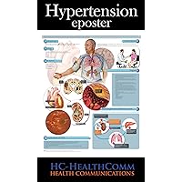 Hypertension eposter: Understanding, Treating and Preventing