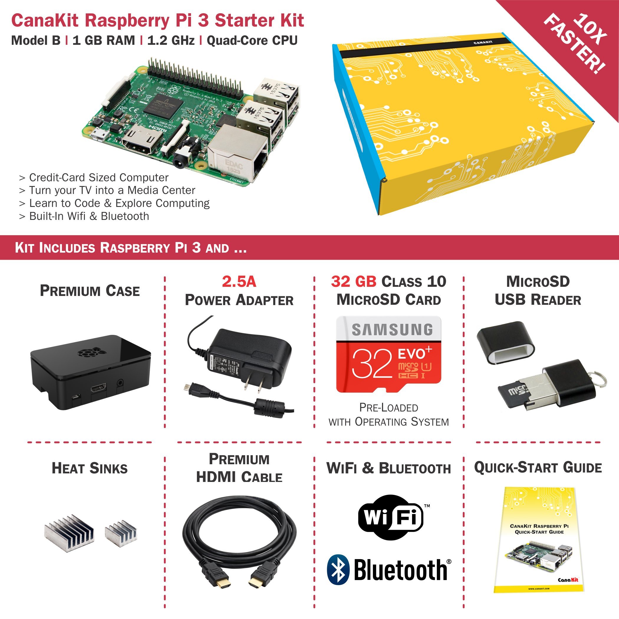 CanaKit Raspberry Pi 3 Complete Starter Kit - Includes 32 GB EVO+