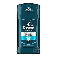 Unilever Degree Men Antiperspirant Deodorant, Cool Rush, 2.7 Ounce