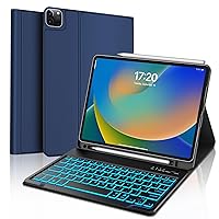 SENGBIRCH Keyboard Case for iPad Pro 12.9 inch - 2022-6th, 2021-5th, 2020-4th, 2018-3rd Generation - Detachable Magnetically, 7 Colors Backlight, USB-C, Bluetooth Keyboard, iPad Pro 12.9 Case (Navy)