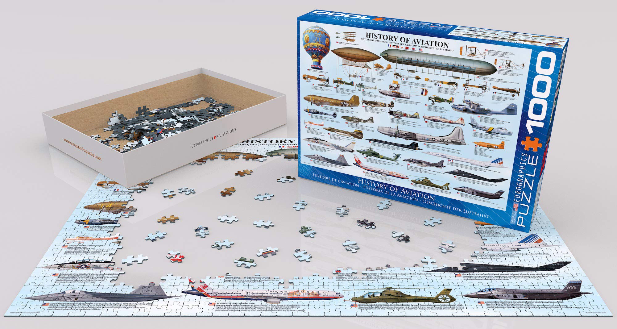 EuroGraphics History of Aviation Puzzle (1000-Piece)