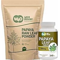 Way4Organic Papaya Powder Bundle 2