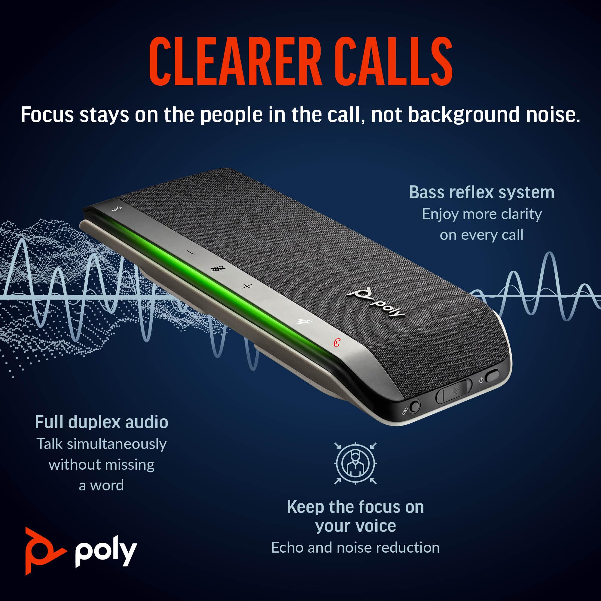 Poly Sync 40 Smart Speakerphone (Plantronics) - Flexible Workspaces - Connect to PC/Mac via USB-A or USB-C and Smartphones via Bluetooth - Works with Teams, Zoom – Amazon Exclusive
