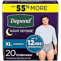 Depend Night Defense Adult Incontinence Underwear for Men, Disposable, Overnight, Extra-Large, Grey, 20 Count, Packaging May Vary