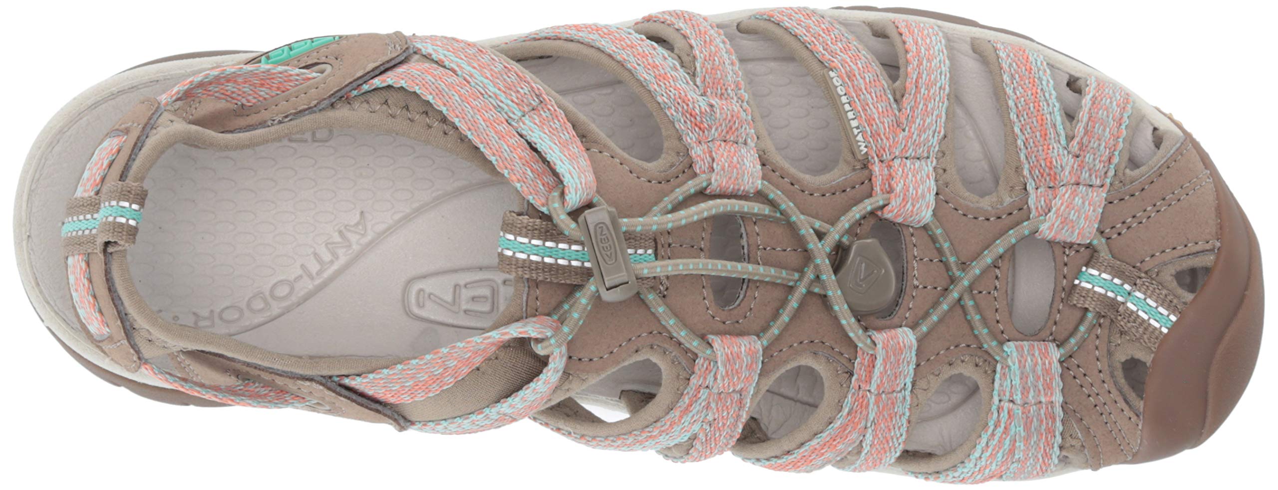 KEEN Women's Whisper Closed Toe Sport Sandals