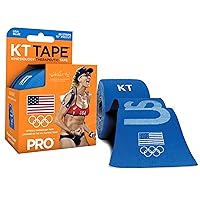 Pro Synthetic Kinesiology Sports Tape