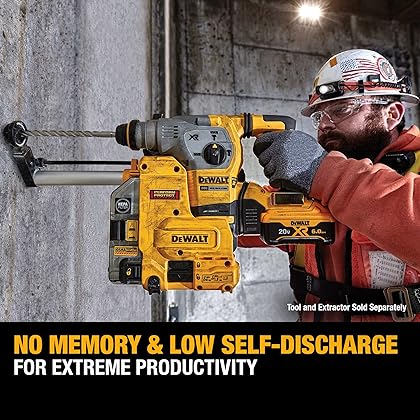 DEWALT 20V MAX Battery, 6 Ah, 2-Pack, Fully Charged in Under 90 Minutes (DCB206-2)