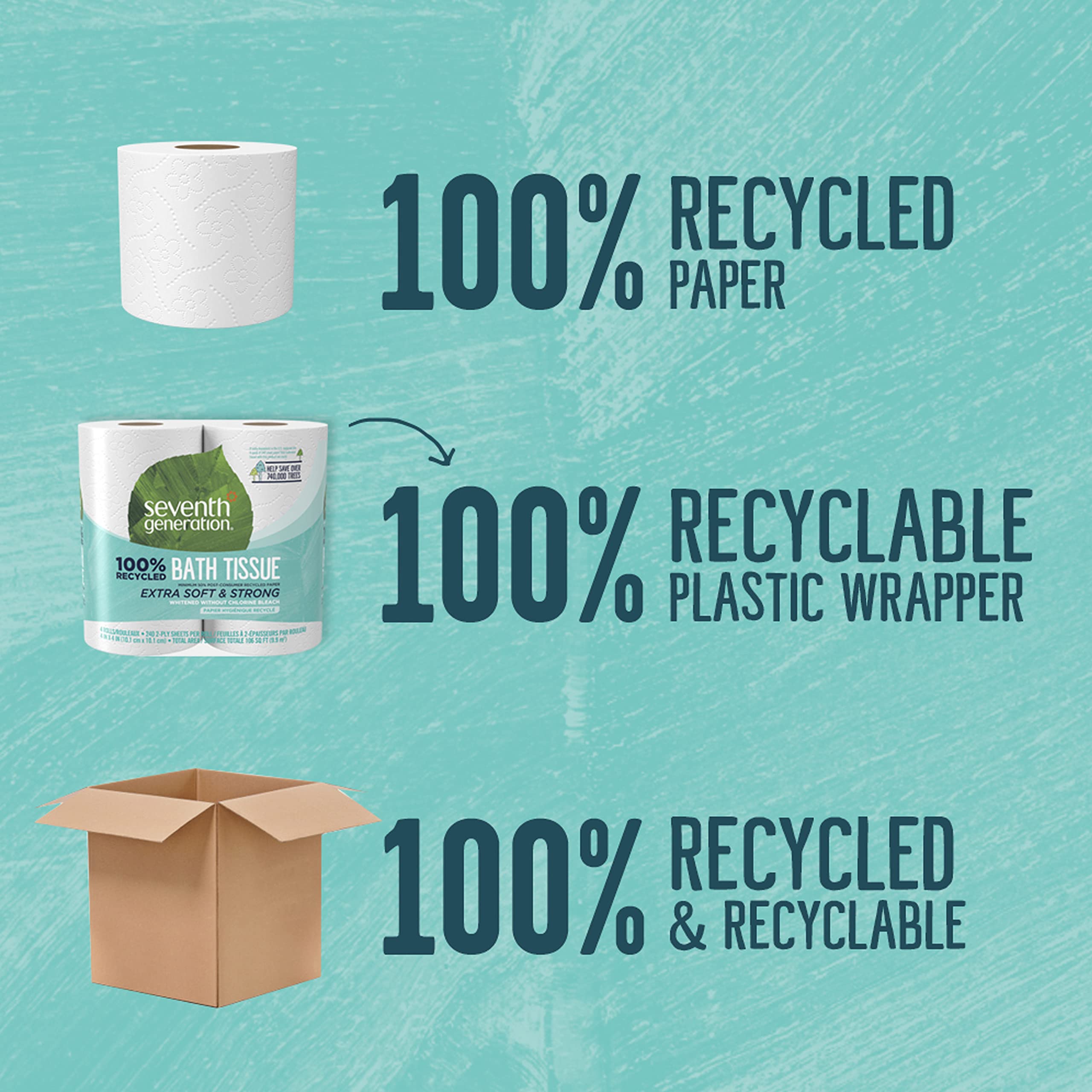 Seventh Generation Toilet Paper Recycled Bath Tissue 4-Pack 100% Recycled Paper 2-ply without Chlorine Bleach 12 Rolls