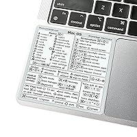 Synerlogic Mac OS Shortcuts Sticker | Mac Keyboard Stickers for Mac OS | No-Residue Vinyl MacBook Stickers for Laptop | MacBook Shortcut Stickers for 13-16
