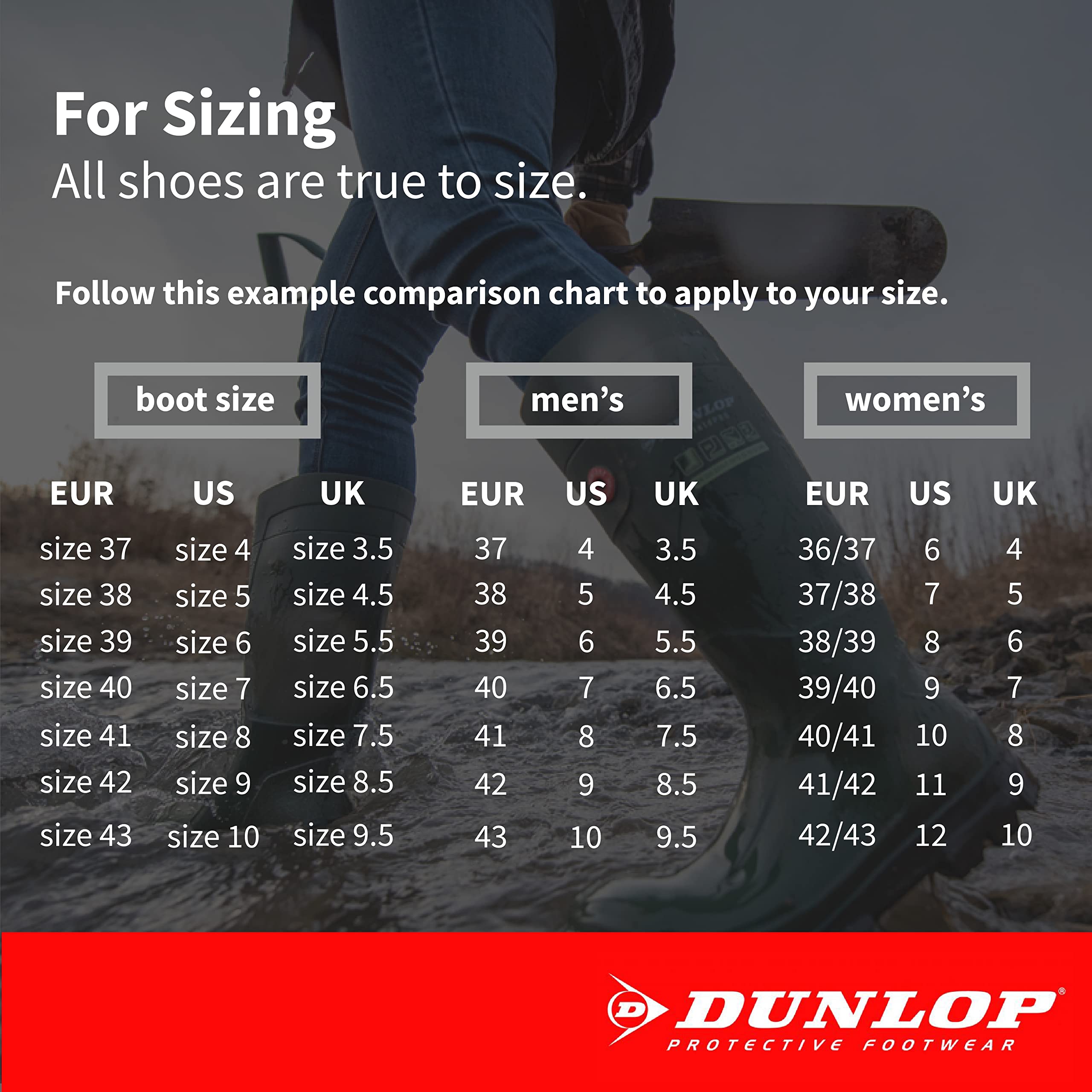 Dunlop Protective Footwear,Durapro Xcp Steel Toe, 100% Waterproof Polyblend PVC Material, Comfortable DURAPRO Energizing Insoles, Lightweight and Durable Protective Footwear, 8408600.12, Size 12 US