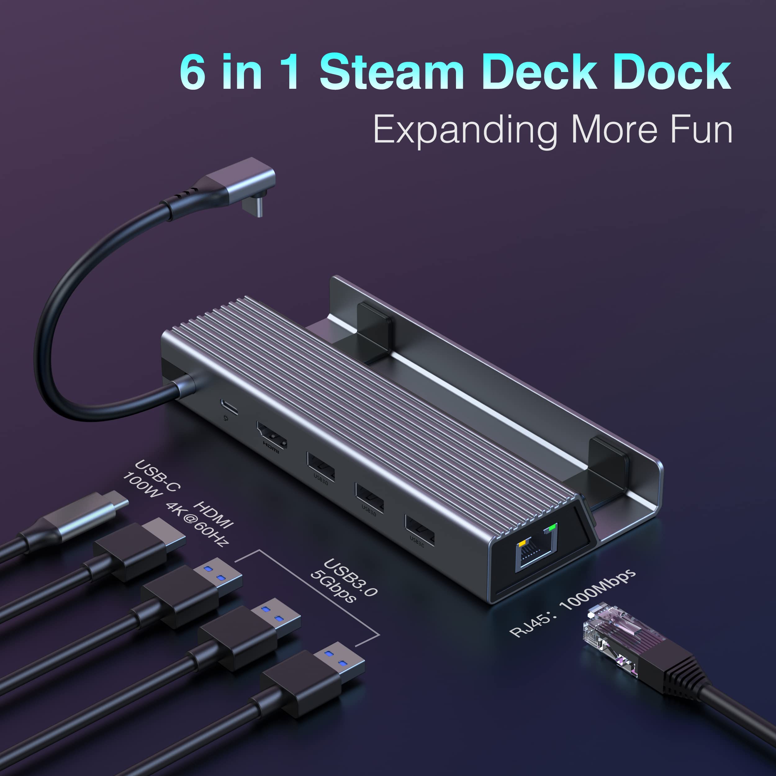 Docking Station Compatible with ROG Ally/Steam Deck, 6-in-1 Steam Deck  Docking Station with HDMI 2.0 4K@60Hz, Gigabit Ethernet, 3 USB-A 3.0, PD  Fast Charging, ROG Ally Dock, Steam Deck Dock - Yahoo