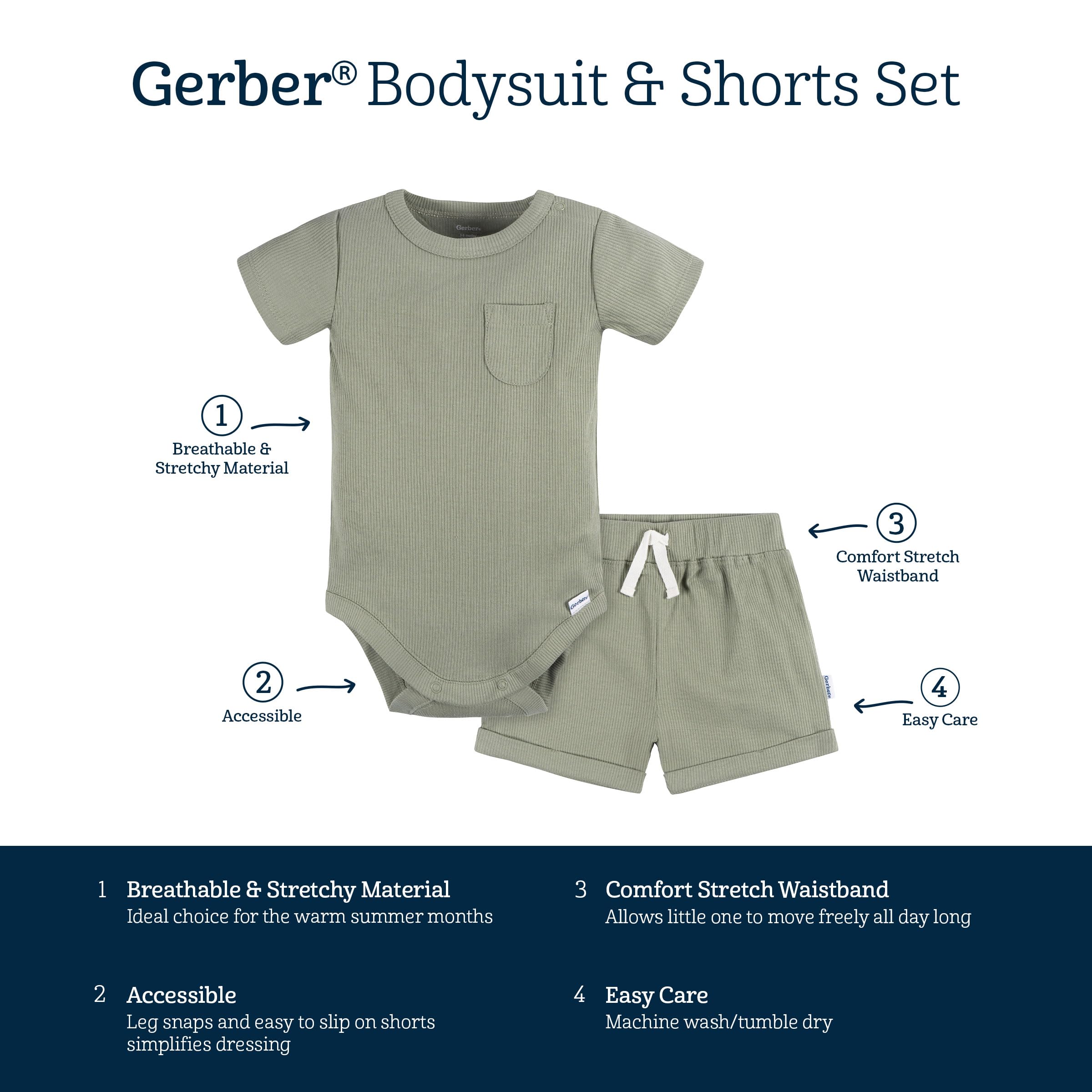 Gerber Unisex Baby Bodysuit and Short Set2-Piece Short Set