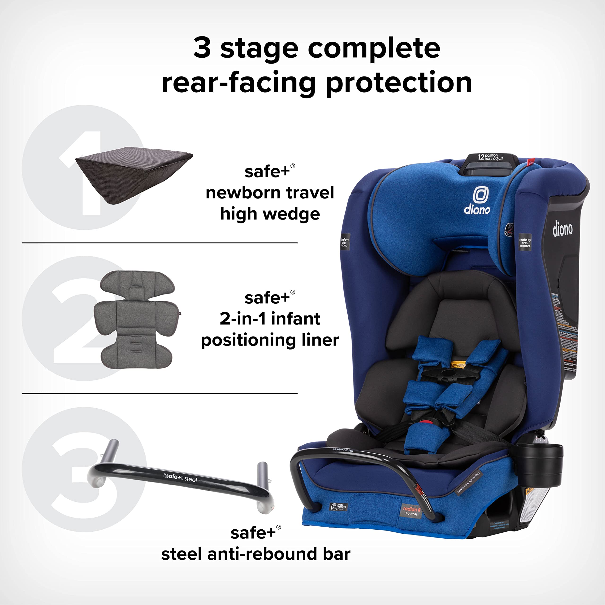 Diono Radian 3RXT SafePlus, 4-in-1 Convertible Car Seat, Rear and Forward Facing, SafePlus Engineering, 3 Stage -Infant Protection, 10 Years 1 Car Seat, Slim Fit 3 Across, Blue Sky