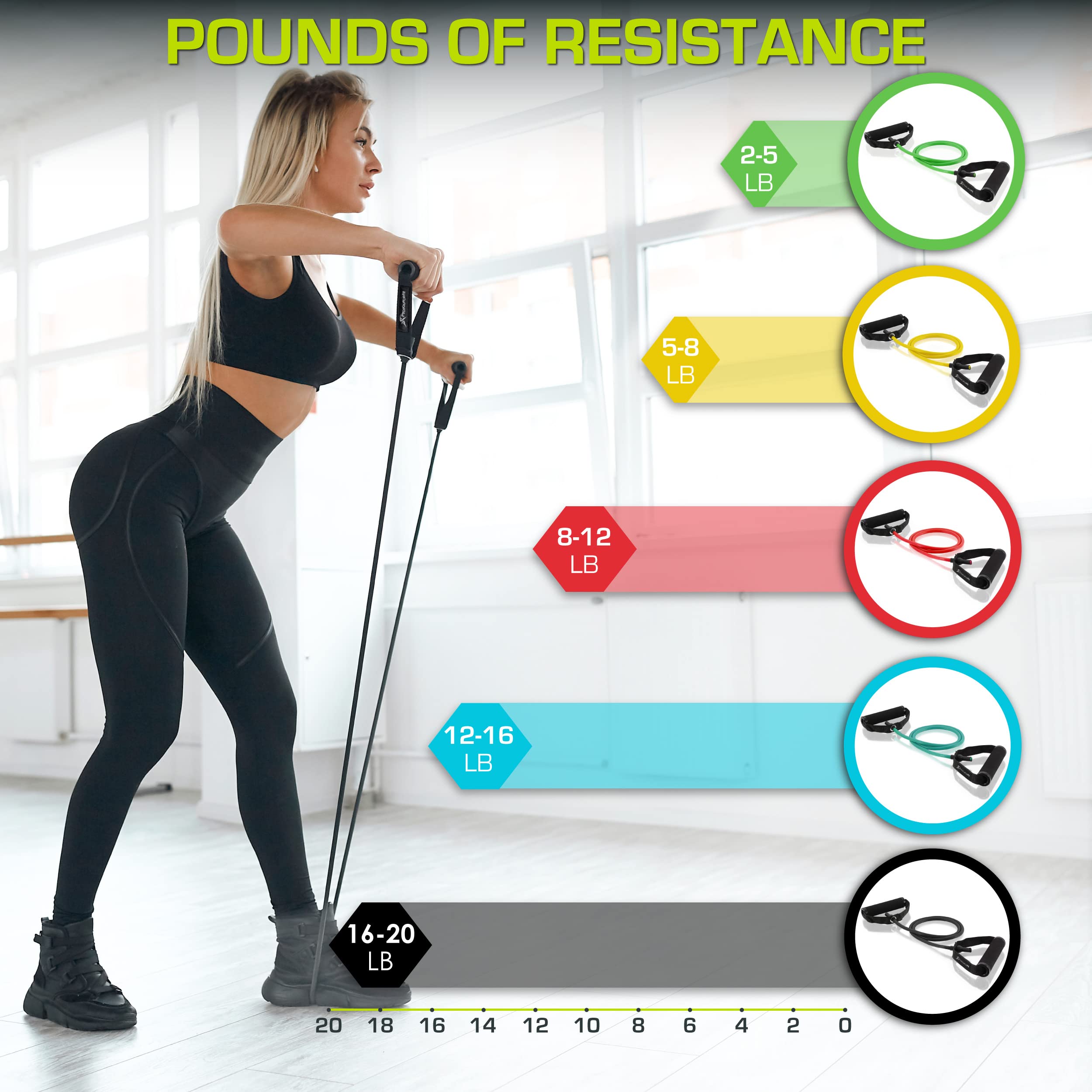 ProsourceFit Premium Heavy Duty Double Dipped Latex Stackable Resistance Band with Door Anchor and Exercise Chart