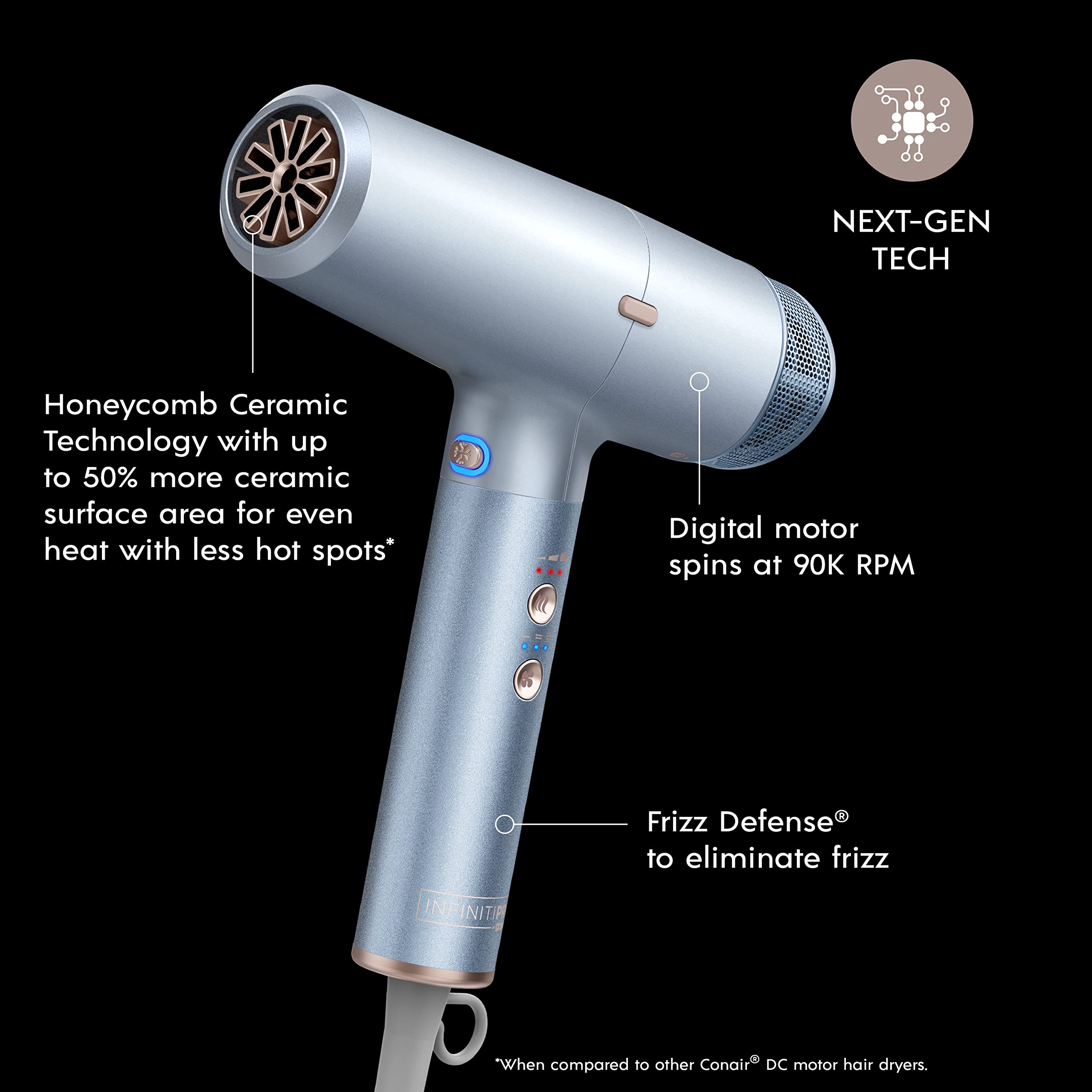 INFINITIPRO by CONAIR DigitalAIRE Hair Dryer, 1875W Hair Dryer with Diffuser, Digital Motor Spins up to 90,000 RPMs for up to 5X More Speed Plus Honeycomb Ceramic Technology Helps Prevent hotspots