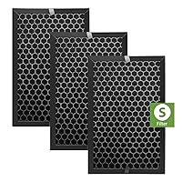 Smilyan 3 Pack True HEPA Filter S for Honeywell HPA3000 PowerPlus and HPA5000 Insight Series Air Purifier , HRFSC1 Home Renovation Air Filter S