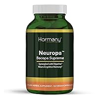 Neuropa-Bacopa Supreme Neuro-Cognitive Harmony