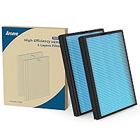 AROEVE MKD05 Air Filter Replacement 4-in-1 High-Efficiency HEPA Air Filter, 2 Pack- Blue(Standard Version)