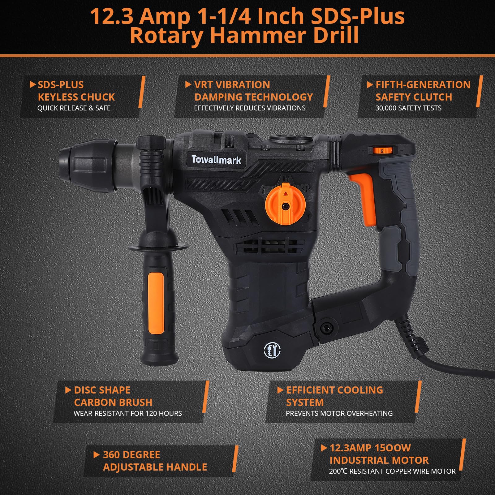[Upgraded] 12.3 Amp Rotary Hammer Drill, 1-1/4 Inch SDS-Plus 4 in 1 Multi-functional Heavy Duty hammer drill, Safety Clutch, Drill Chuck, for Concrete, Tile, Wall, Stones, Cement and Metal
