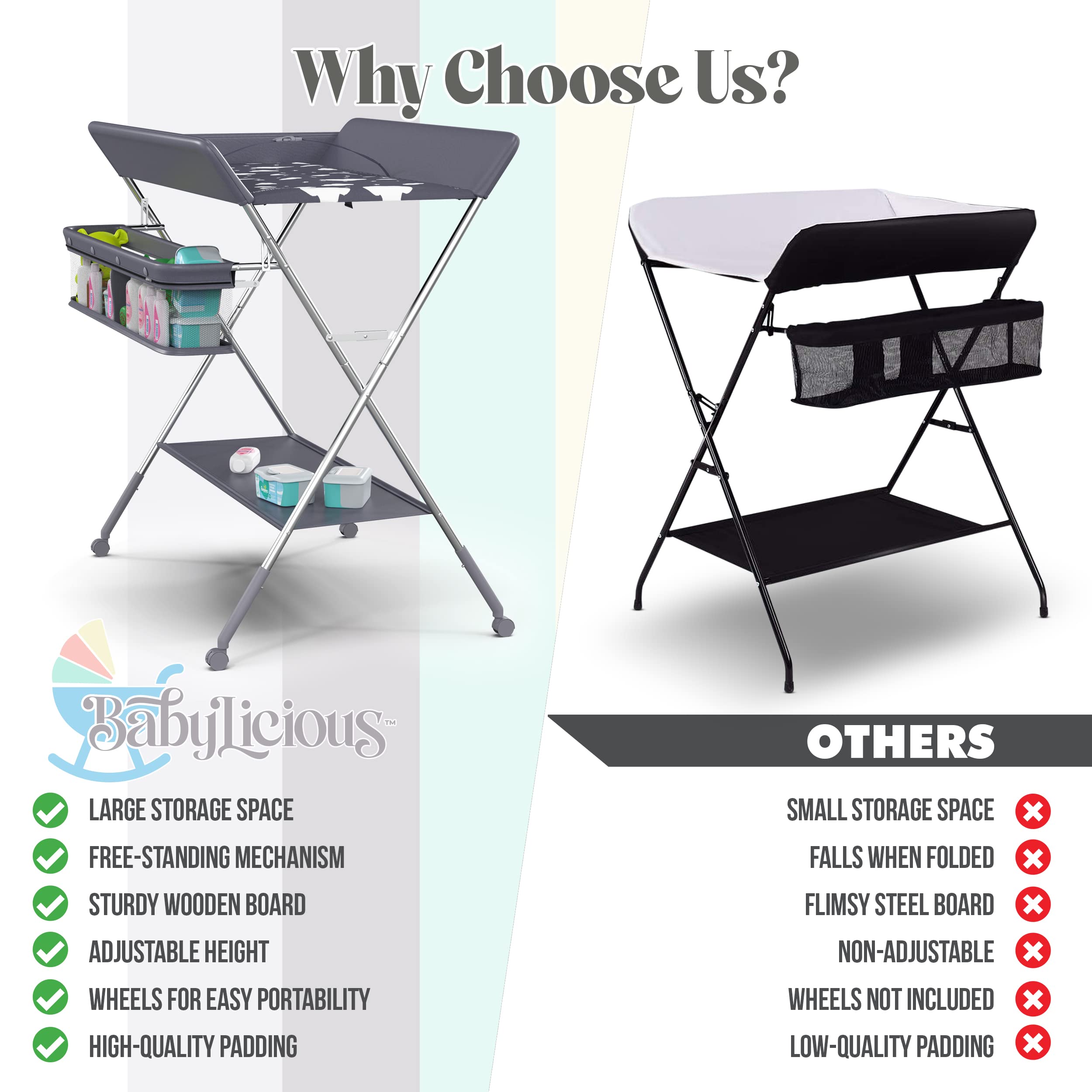Babylicious Baby Portable Changing Table - Foldable Changing Table with Wheels - Portable Diaper Changing Station - Adjustable Height Baby Changing Table-Safety Belt and Large Storage Rack for Infants