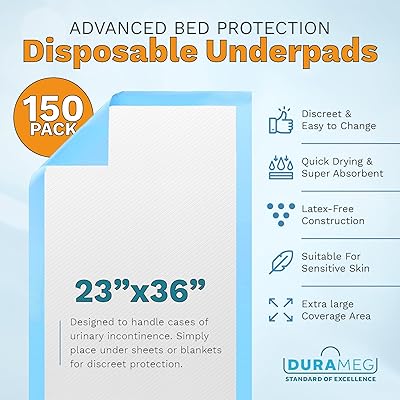 Chucks Pads Disposable [50-Pack] Underpads 23x36 Incontinence Chux Pads  Absorbent Fluff Protective Bed Pads, Pee Pads for Babies, Kids, Adults &  Elderly