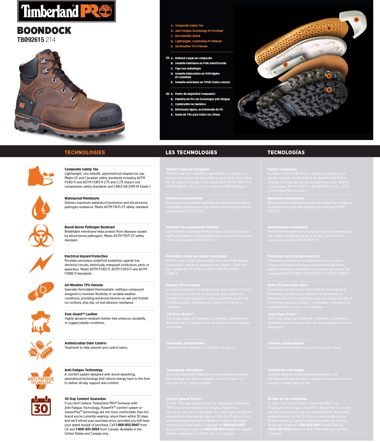 Timberland PRO Men's Boondock 6 Inch Composite Safety Toe Waterproof Industrial Work Boot