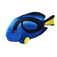 Wild Republic Coral Reef, Surgeonfish, Stuffed Animal, 6 inches, Gift for Kids, Plush Toy, Fill is Spun Recycled Water Bottles