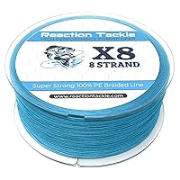KastKing 13X Finesse Braided Fishing Line - Abrasion Resistant Braided  Line, Extremely Thin, Smooth, Long Casting Line for Spinning and Finesse