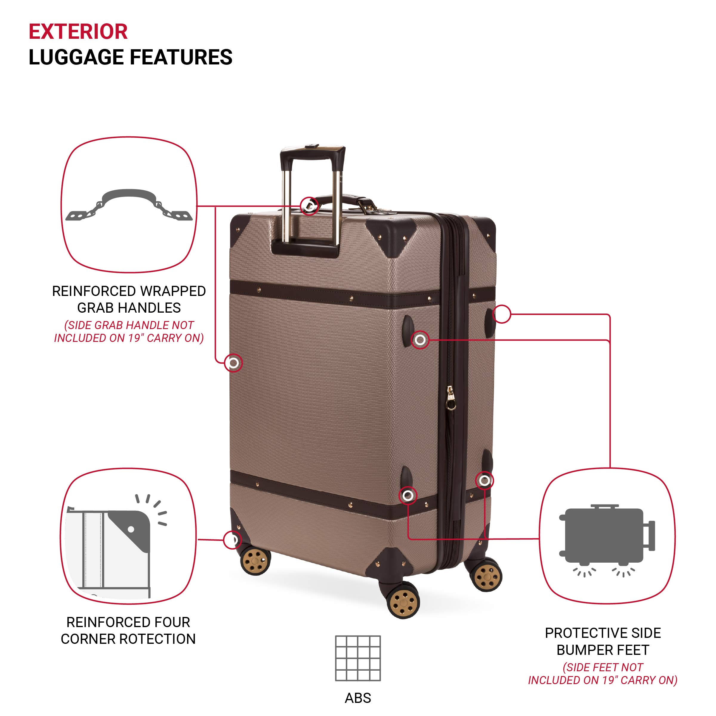 SwissGear 7739 Hardside Luggage Trunk with Spinner Wheels, Blush, 2-Piece Set (19/26)