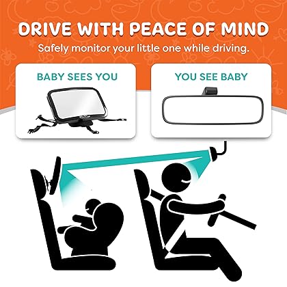 So Peep Adjustable Baby Car Mirror - Extra Large Backseat Safety Mirrors with Wide-Angle View and Headrest Straps for Rear-Facing Infant Car Seats - Newborn Essentials﻿