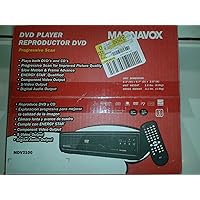 Magnavox Mdv2100/f7 Dvd Player W/progessive Scan Zoom Slow Motion Search