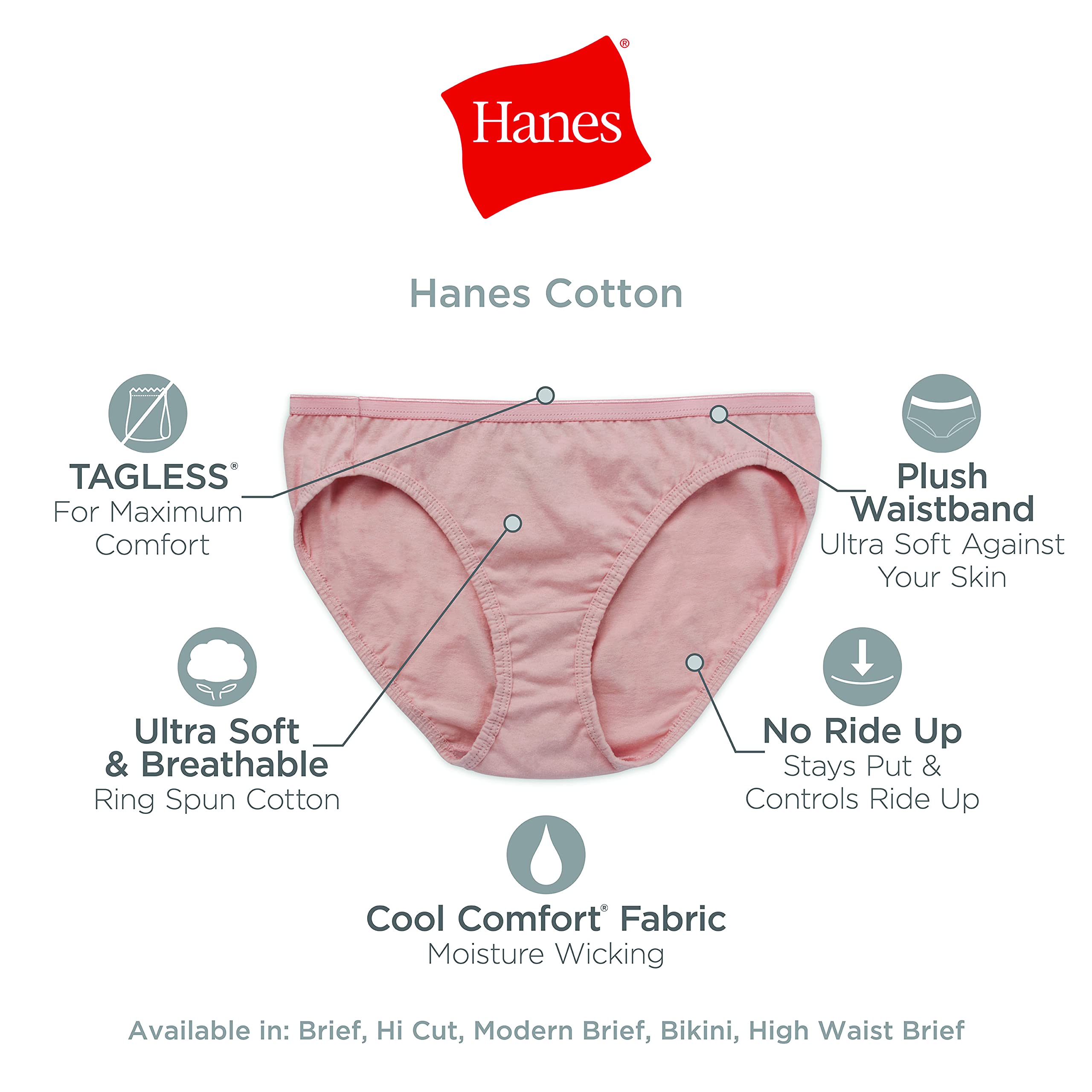 Hanes Women's Signature Cotton Breathe Briefs Underwear Pack, 6-Pack (Colors May Vary)