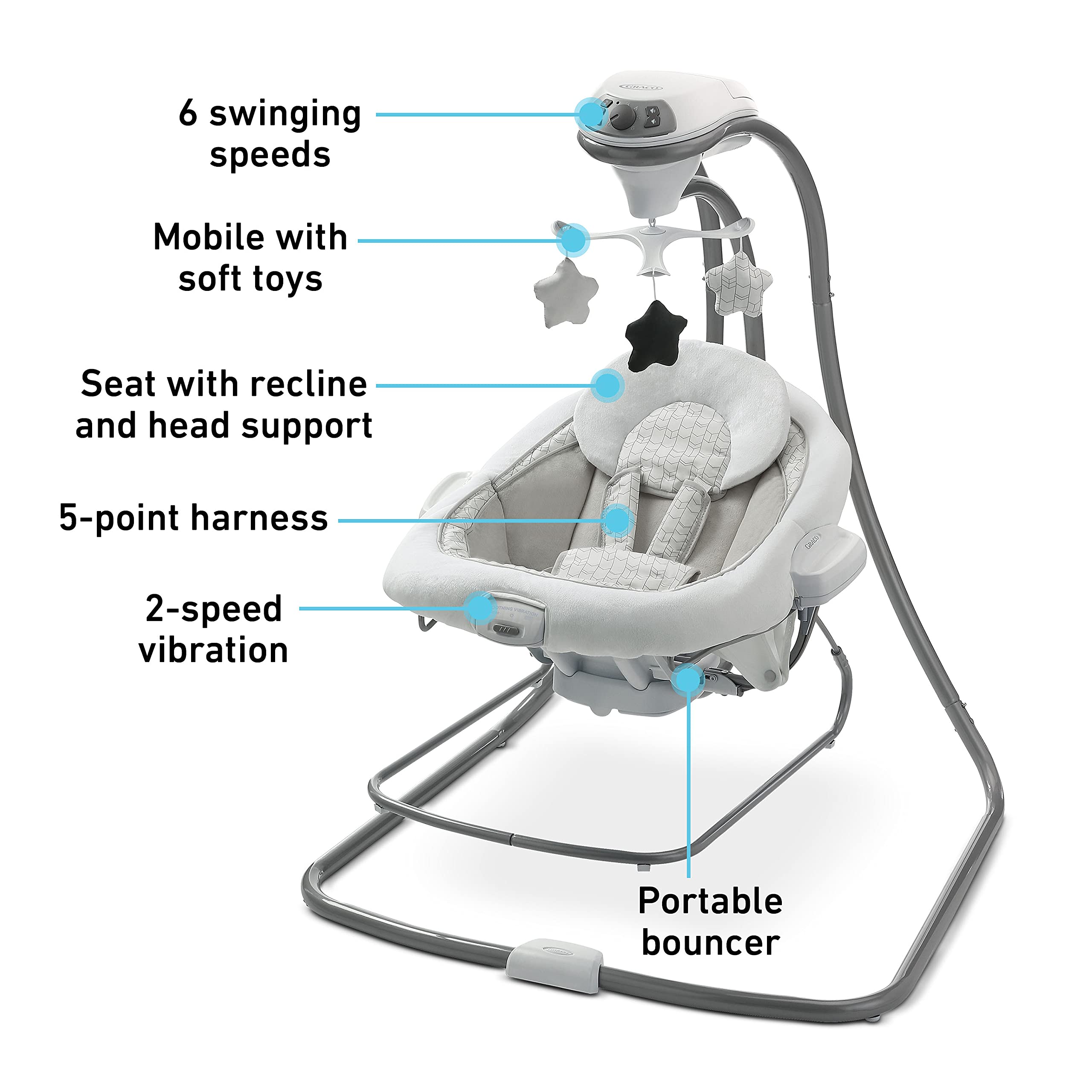 Graco DuetConnect LX (Seat & Bouncer, Redmond)