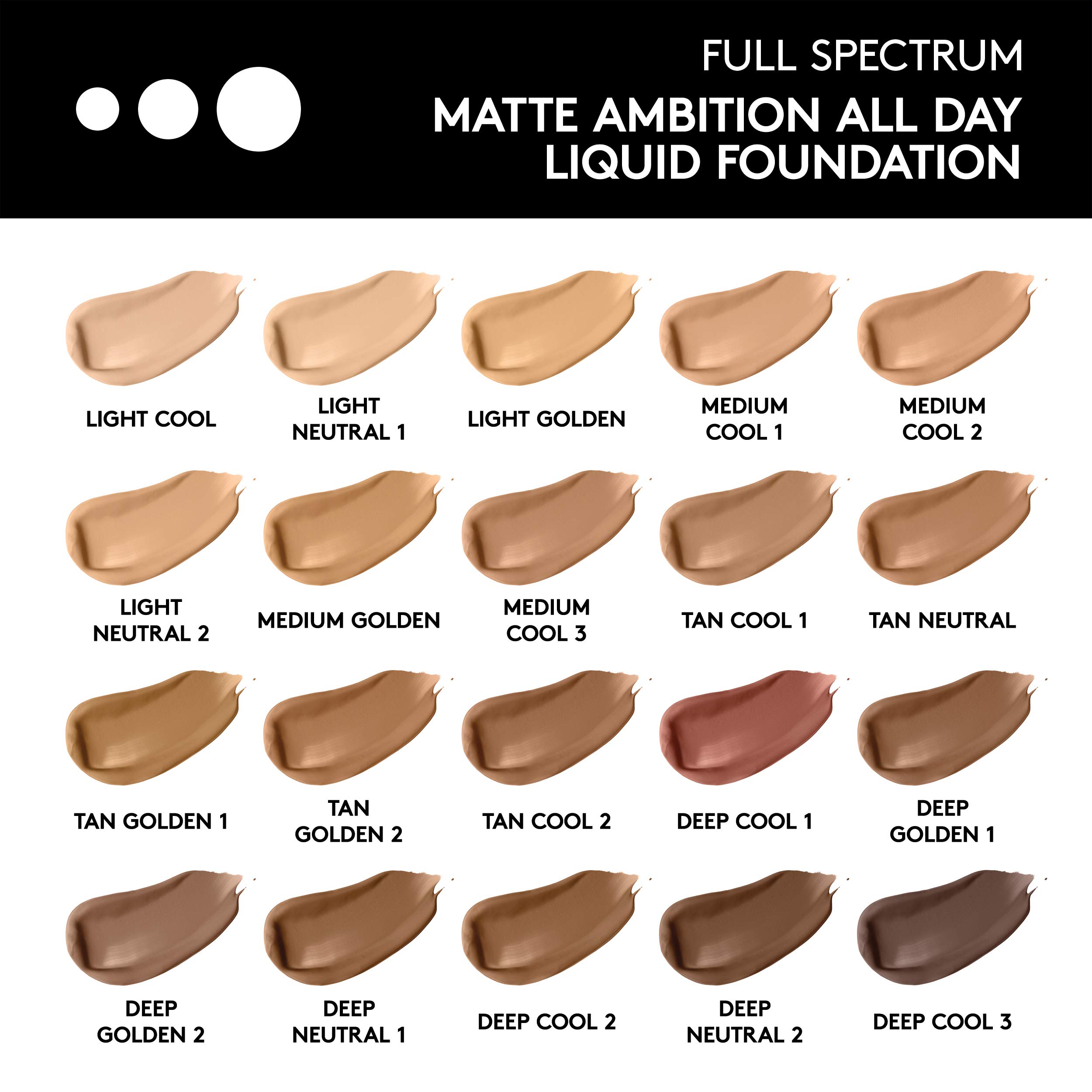 COVERGIRL Matte Ambition, All Day Foundation, Medium Cool 3, 1.01 Ounce