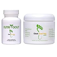 Nutrigout and Topical Analgesic Joint Discomfort Cream