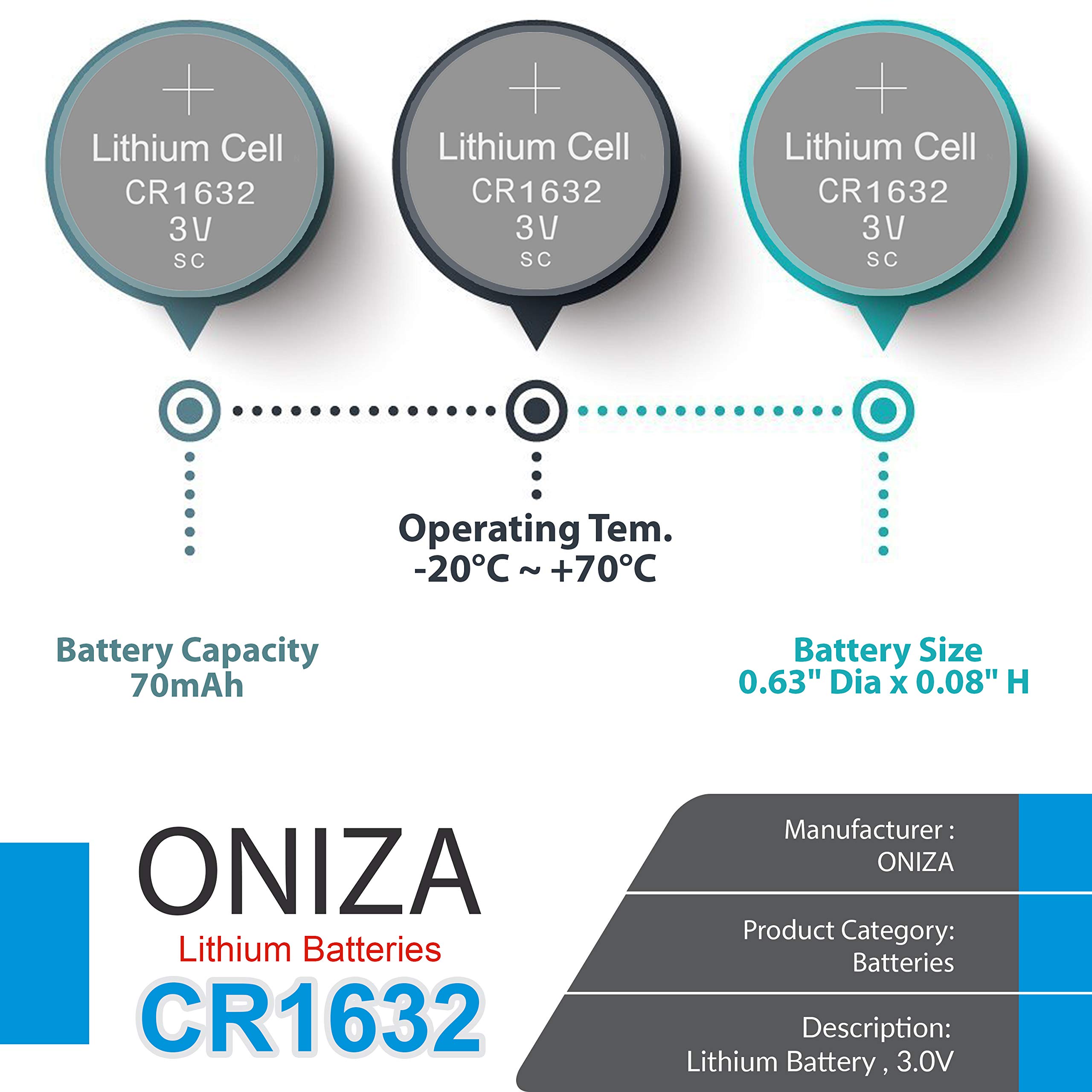 Oniza 8 Pack CR 1632 Battery Lithium 3v Batteries for Car Key Remote Watch LED Key fob Replacement