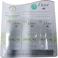 Dove Clinical Protection Cool Essentials Anti-perspirant Deodorant, 1.7 Fl Oz Pack of 3