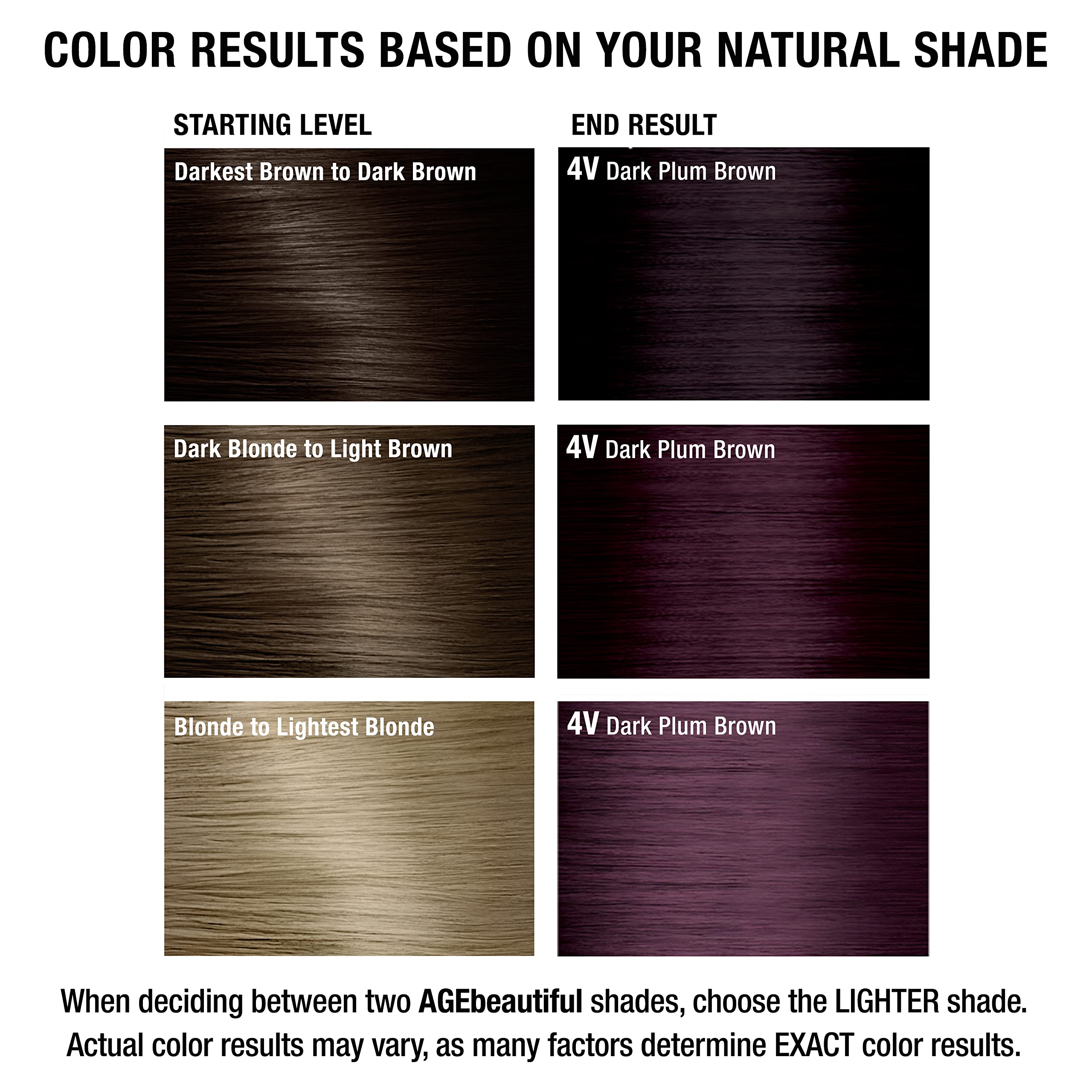 AGEbeautiful Permanent Liqui Creme Hair Color Dye | 100% Gray Coverage | Anti-Aging | Professional Salon Coloring