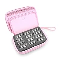 CASEMATIX Clipper Guard Holder with 12 Clipper Blade Case Slots Compatible with Oster Clippers, Andis Clipper Blades, BaBylissPRO Blades, Wahl Blades with Metal Blade Holder Top Pocket - Case Only