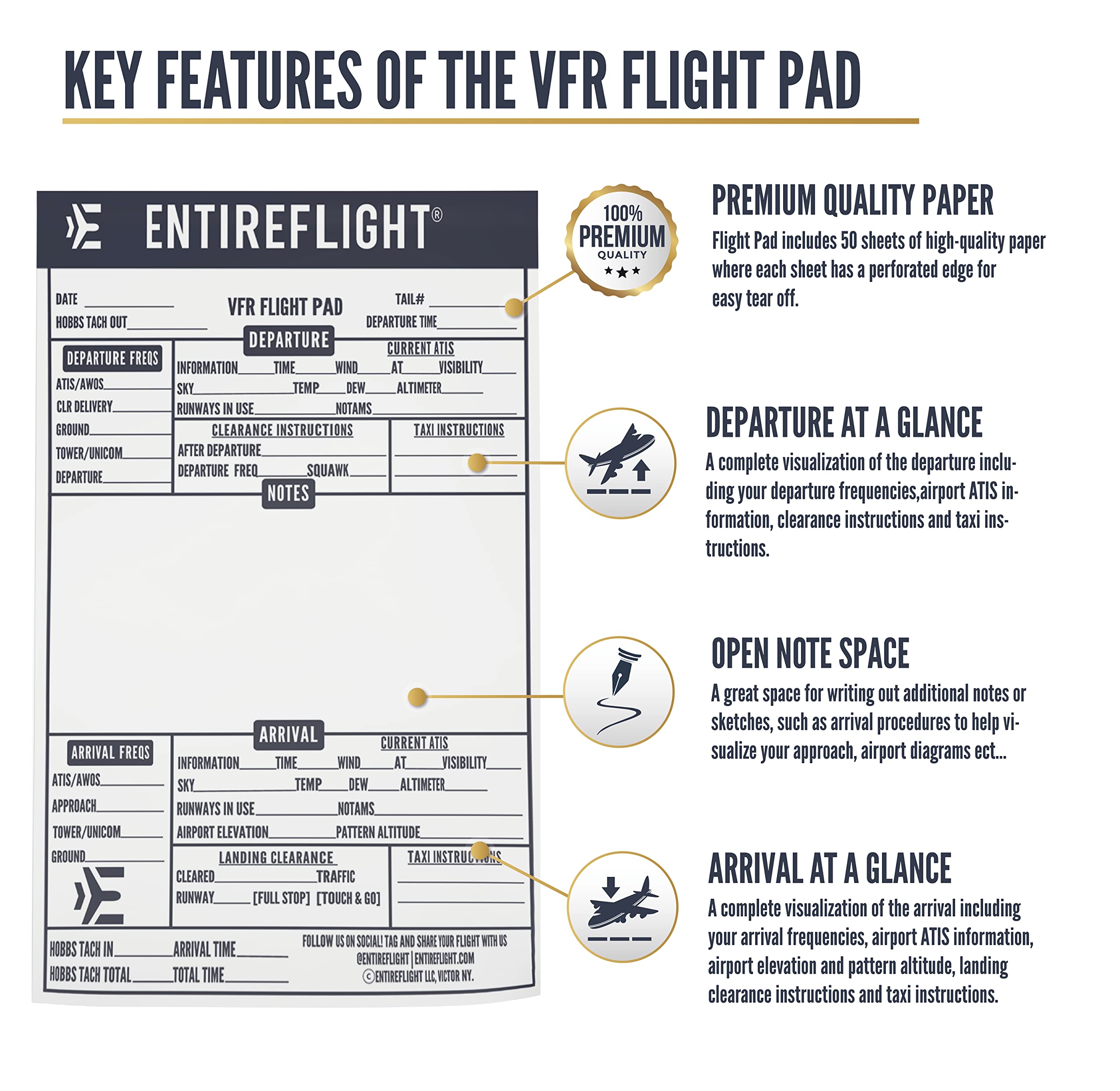 EntireFlight - IFR Flight Notepad 3 Pack & VFR Flight Notepad 3 Pack for Pilot Kneeboard