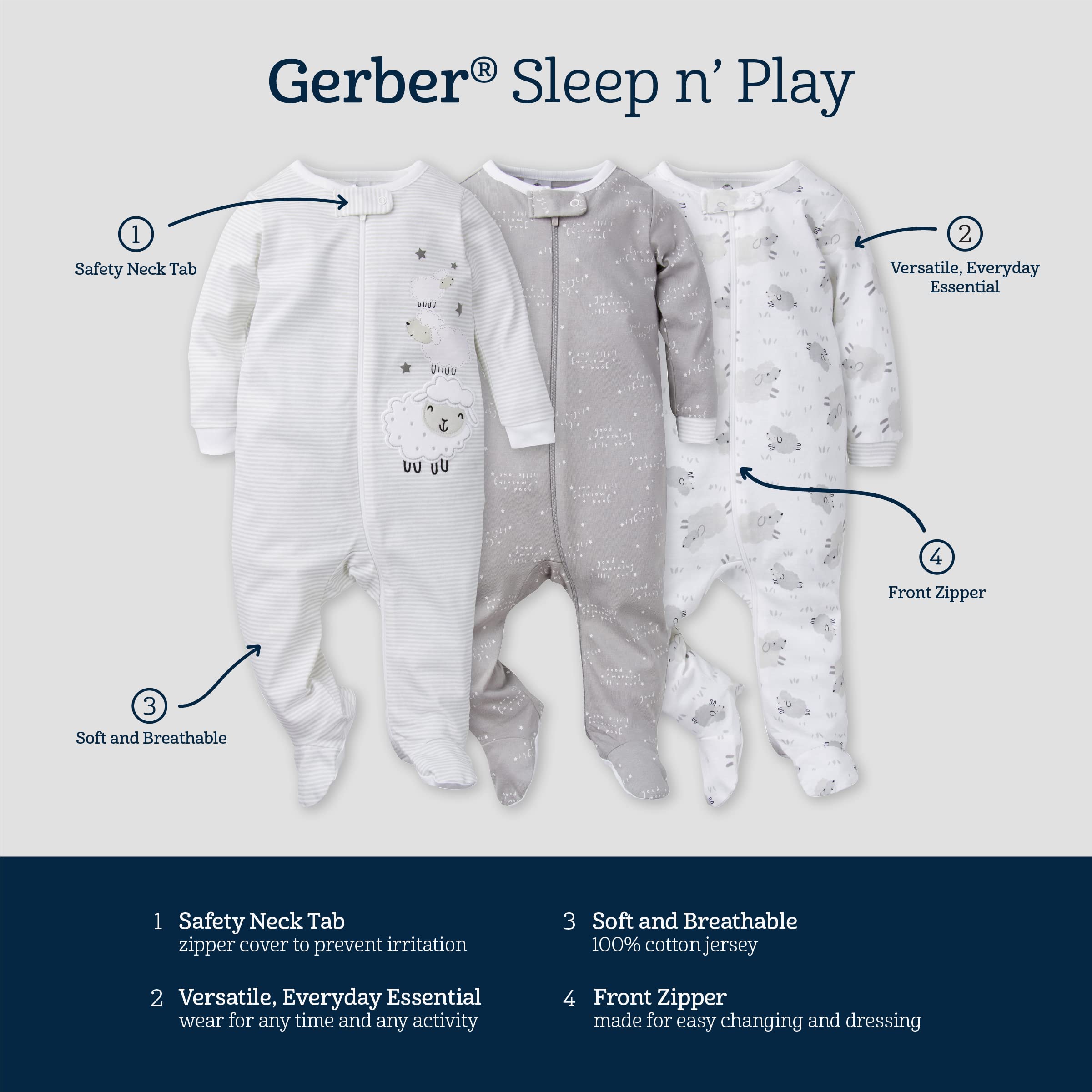 Gerber baby-boys 3-pack Sleep 'N Play
