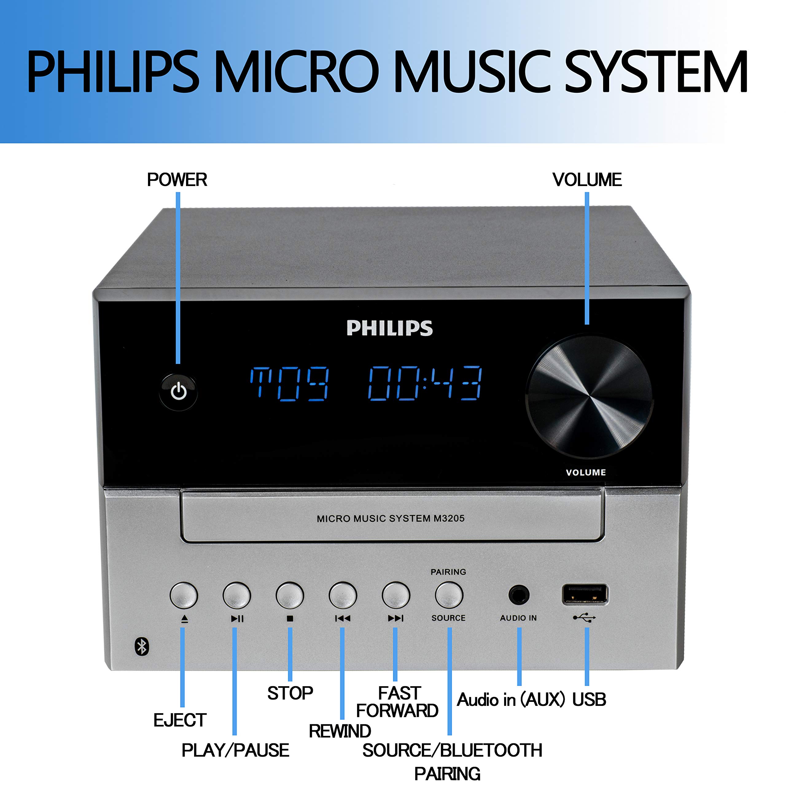 Philips Bluetooth Stereo System for Home with CD Player, MP3, USB, Audio in, FM Radio, Bass Reflex Speaker, 18W, Remote Control Included