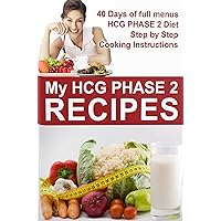 HCG Recipes. 