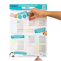BIBaDO Baby Led Weaning Poster - Babies 50 First Food Log, Scratch Off Feeding Exploration Chart for All 5 Food Groups Including Space for Favorites List - 6 Months Plus