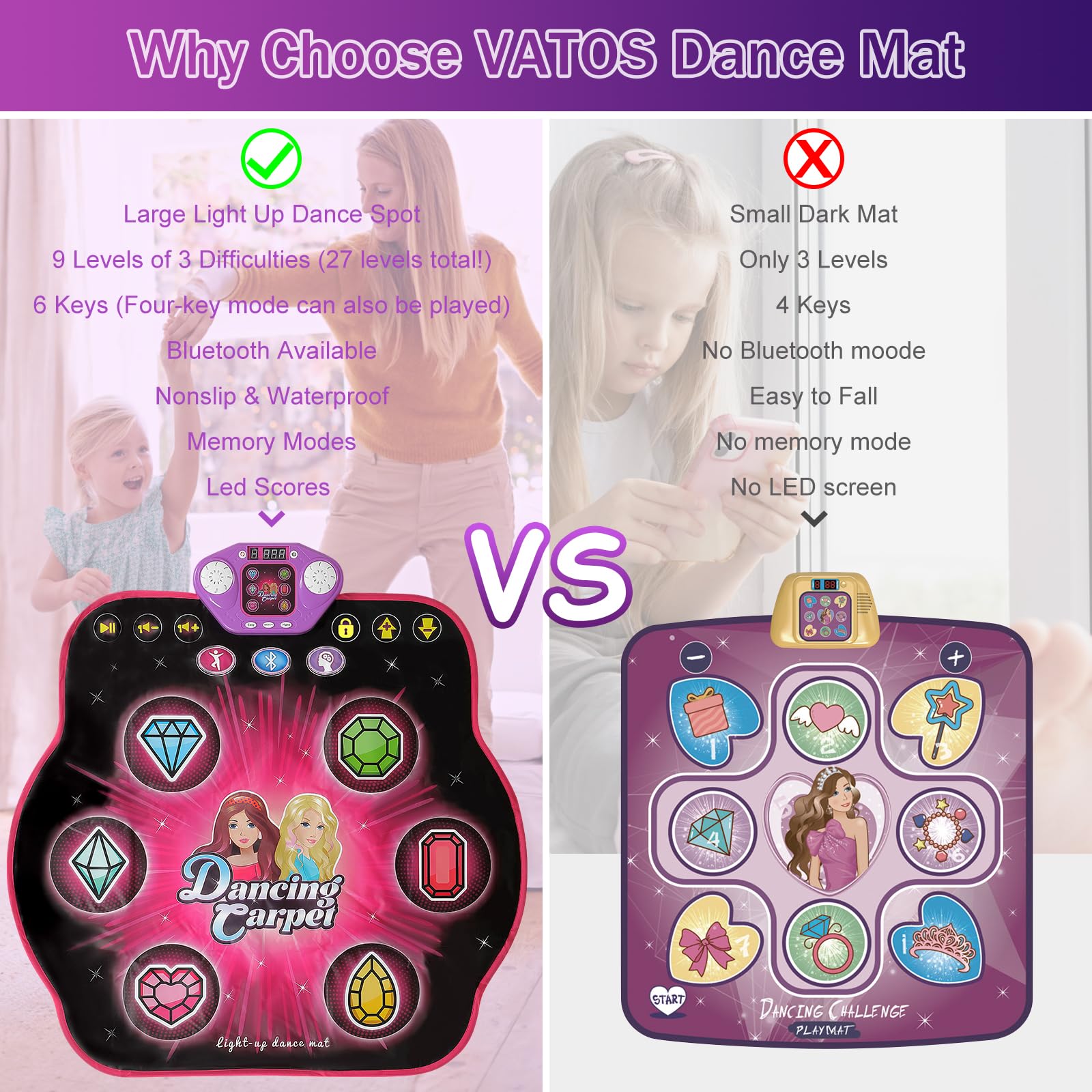 VATOS Dance Mat for Kids - Light Up Dance Pad 27 Levels Dance Challenge Game Mat, with Wireless Bluetooth|Difficulty lock|5 Game Modes|Built in Music, Boys & Girls Toys Ages 3 4 5 6 7 8 Year Old Gifts