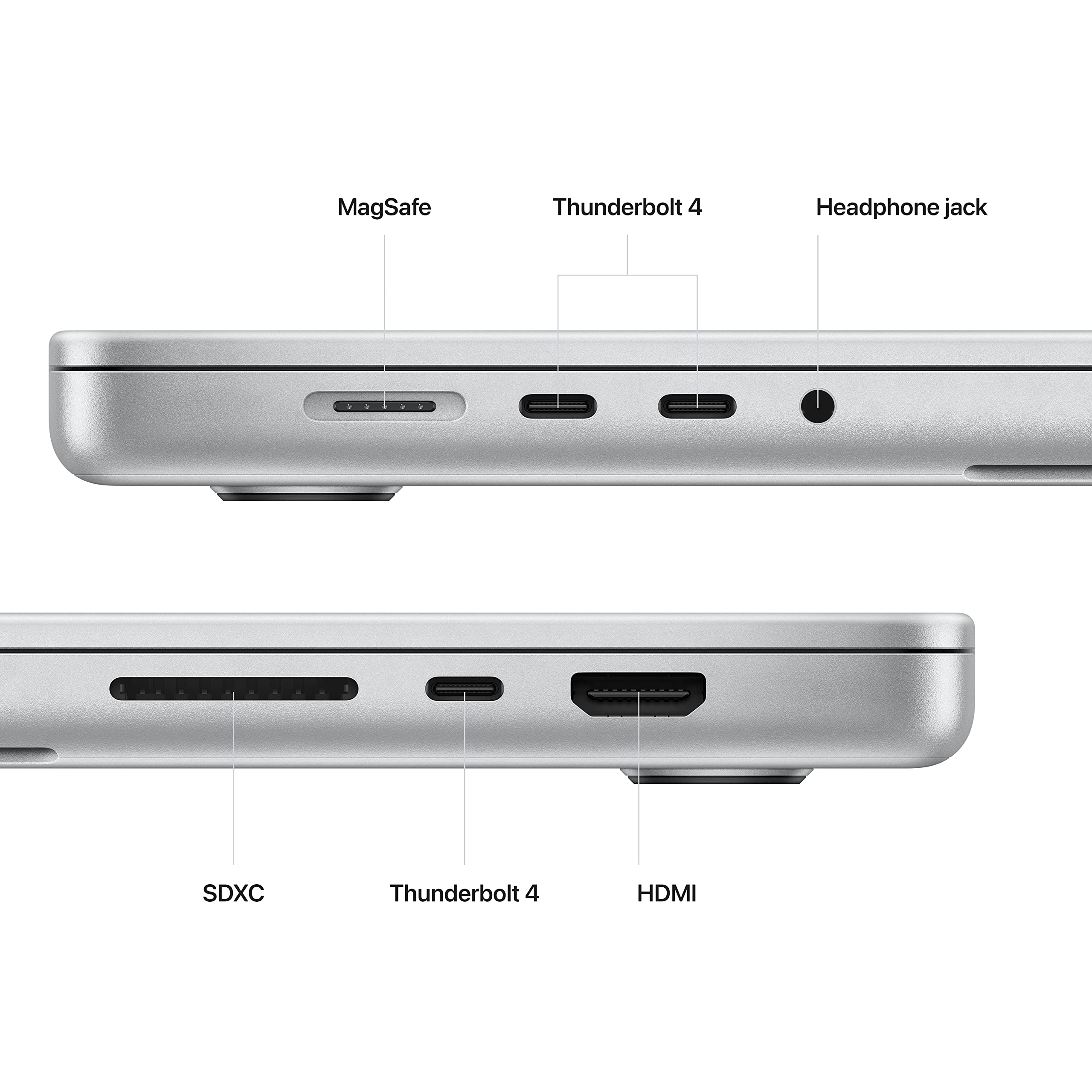 2023 Apple MacBook Pro with Apple M2 Max Chip (16-inch, 32GB RAM, 1TB SSD Storage) (QWERTY English) Silver (Renewed)
