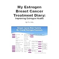 My Estrogen Breast Cancer Treatment Diary:: Improving Estrogen Health