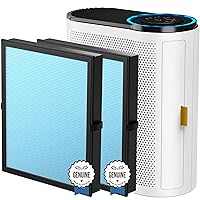 AROEVE Air Purifier for Home with Three HEPA Air Filter(One Basic Version & Two Standard Version) for Dust, Pet Dander, Smoke, Pollen